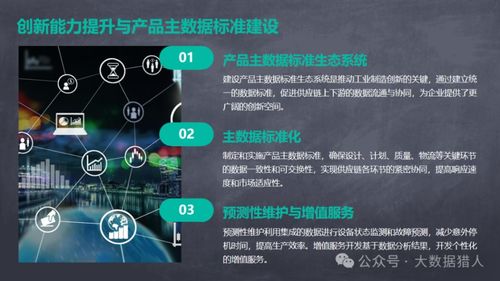 工業(yè)制造大數(shù)據(jù)在創(chuàng)新研發(fā)、協(xié)同制造及開發(fā)使能技術(shù)等方面的應用研究——互聯(lián)網(wǎng)數(shù)據(jù)服務的賦能視角