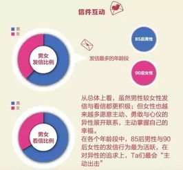 團中央啟動互聯(lián)網(wǎng)數(shù)據(jù)服務，助力大竹單身青年脫單尋愛